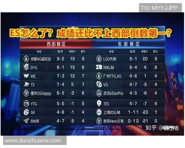 王者荣耀战队RNG团队配合策略深度分析与探讨 王者荣耀战队RNG团队配合策略深度分析与探讨