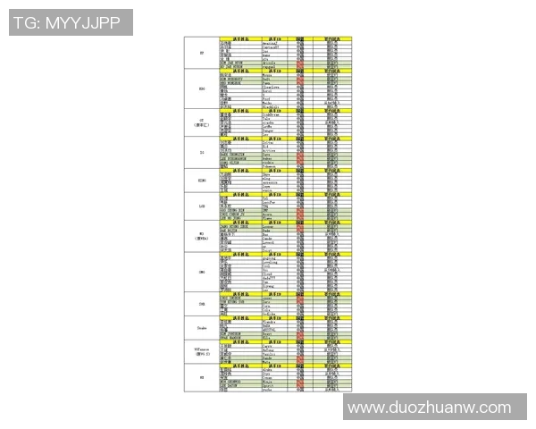 职业联赛分析:WE战队在比赛中的快速反应与表现探讨 职业联赛分析:WE战队在比赛中的快速反应与表现探讨