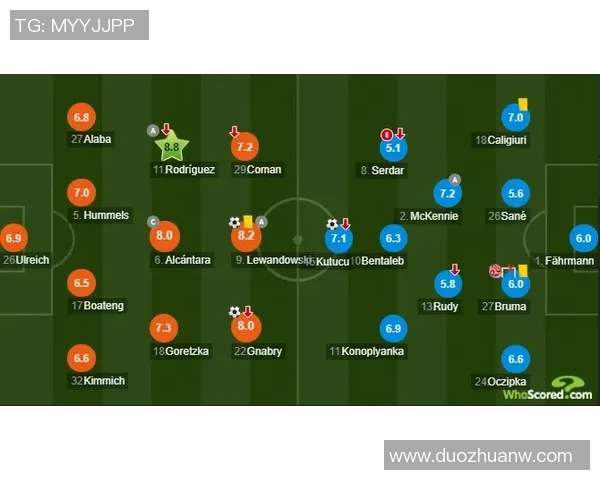 深入分析杭州排球队区域防守战术的特点与应用策略