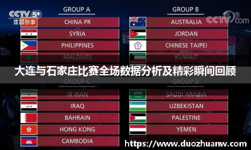 大连与石家庄比赛全场数据分析及精彩瞬间回顾