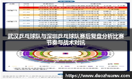 武汉乒乓球队与深圳乒乓球队赛后复盘分析比赛节奏与战术对抗